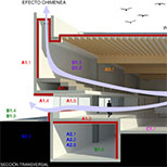 Piscines municipals